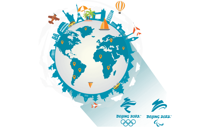 在皮特凯恩群岛连接到中国的软件 - SQUIDCN